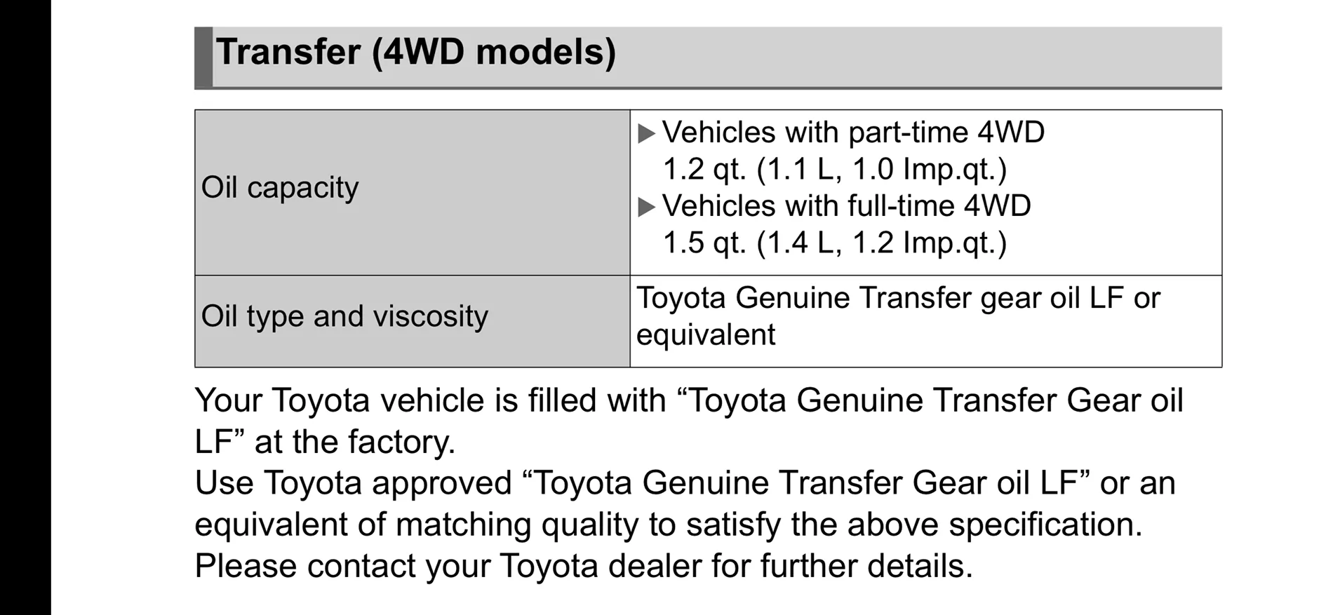 2025 2026 4runner 6th gen 2025+ 4Runner Diff & Transfer Case Fluid Guide: Part Numbers, Torque Specs & Prices IMG_1470