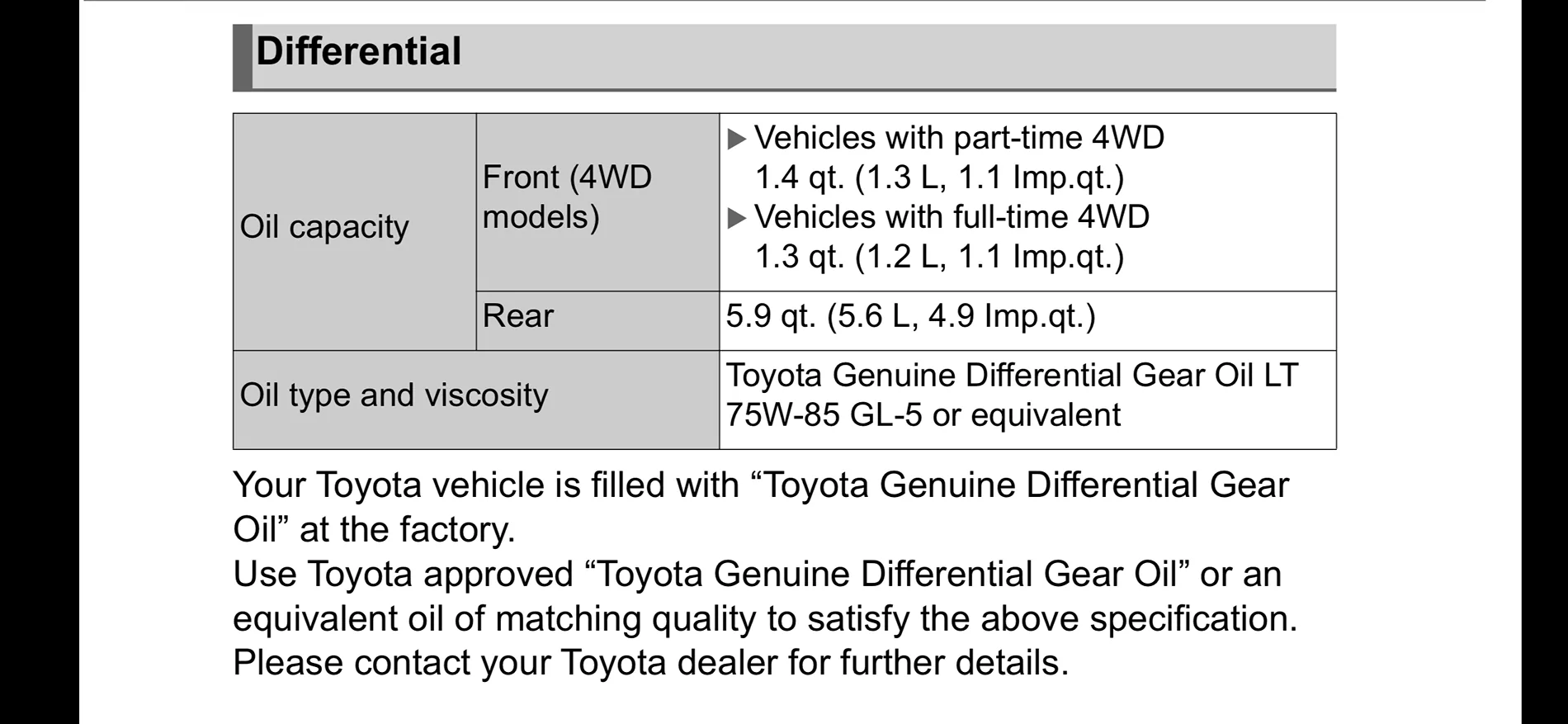 2025 2026 4runner 6th gen 2025+ 4Runner Diff & Transfer Case Fluid Guide: Part Numbers, Torque Specs & Prices IMG_1471