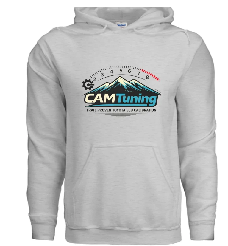 2025 2026 4runner 6th gen Tuning Facts - Understand Your 4Runner Like We Do at CAMTuning 1790866503579-su