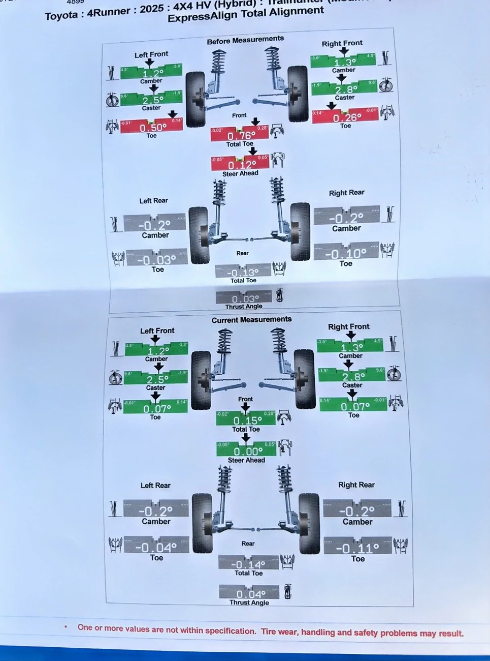 2025 2026 4runner 6th gen Alignment from Toyora Dealership Scan_20261022_102228