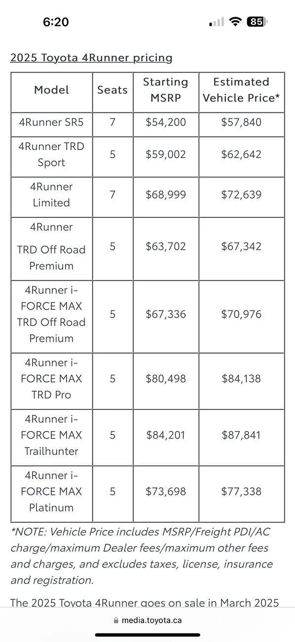 2025 4runner 6th gen Canada Trims, Colors, Interiors for 2025 4Runner 6th Gen (Official Canadian Ordering Guide) -- Gas and Hybrid Trims 🇨🇦 IMG_2202