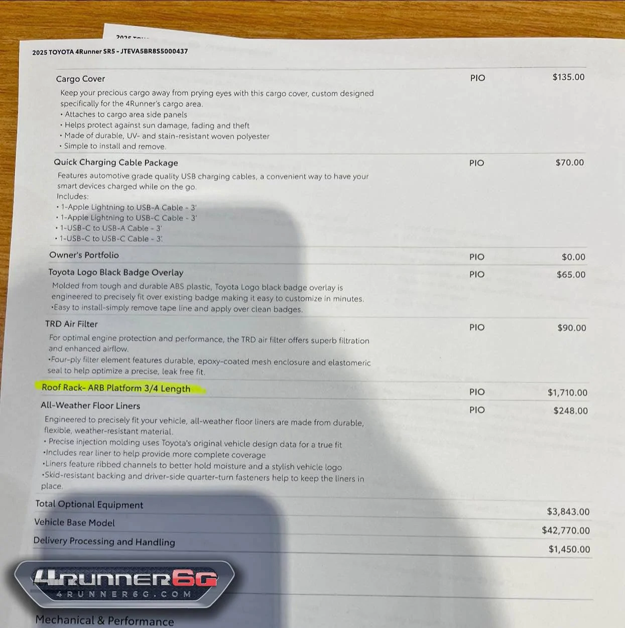 2025 4runner 6th gen Allocations for 2025 4Runner are here! Delivery begins early February 2025 dealer allocations 2025 4runner 6th gen 1