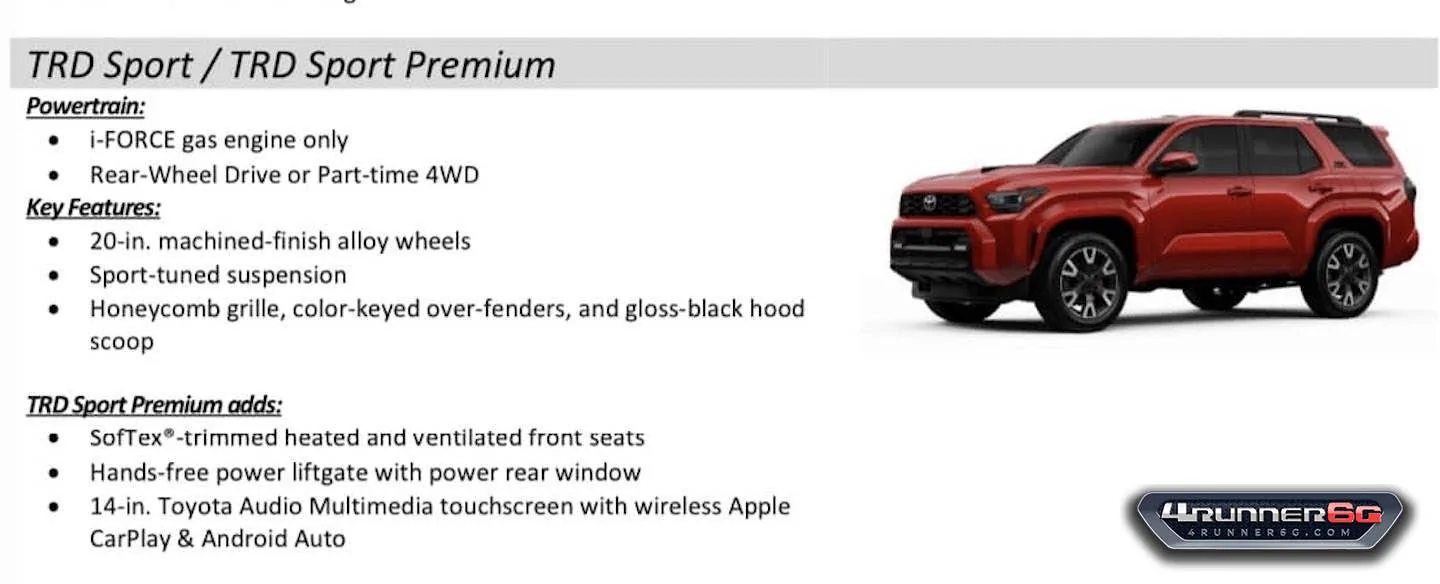 2025 4runner 6th gen TRD SPORT / SPORT PREMIUM Specs, Features, Price -- 2025 4Runner 6th Gen ++ Colors, Interiors, Accessories, Options TRD Sport TRD Sport Premium Trim Level Specs Info Details 2025 4runner 6th gen.jpg 