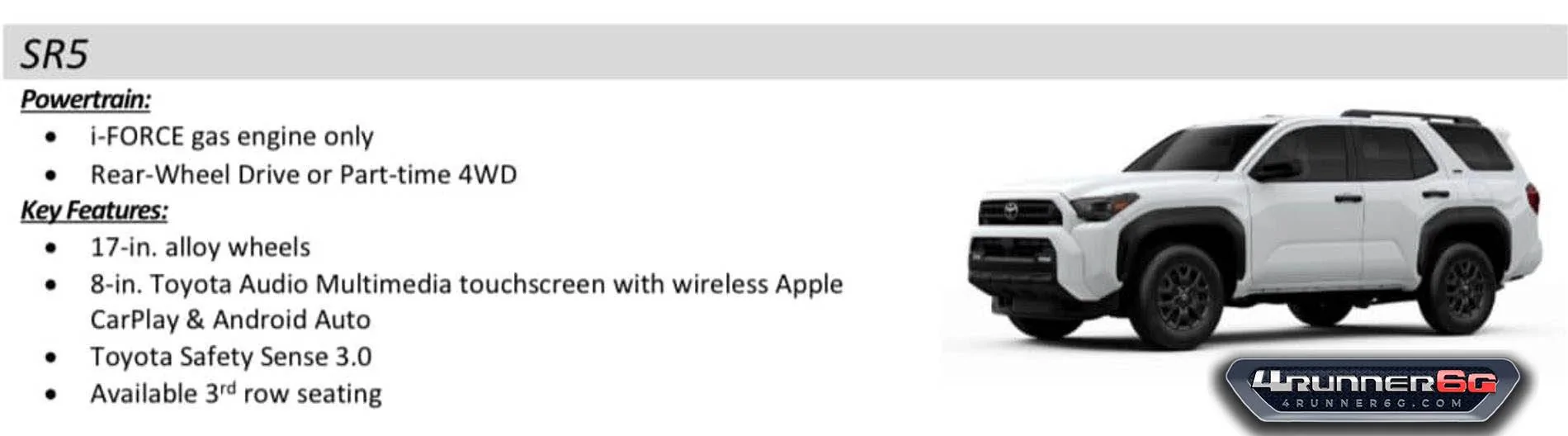 2025 4runner 6th gen SR5 Specs, Features, Price -- 2025 4Runner 6th Gen ++ Colors, Interiors, Accessories, Options sr5-trim-level-specs-info-2025-4runner-6th-gen-jpg