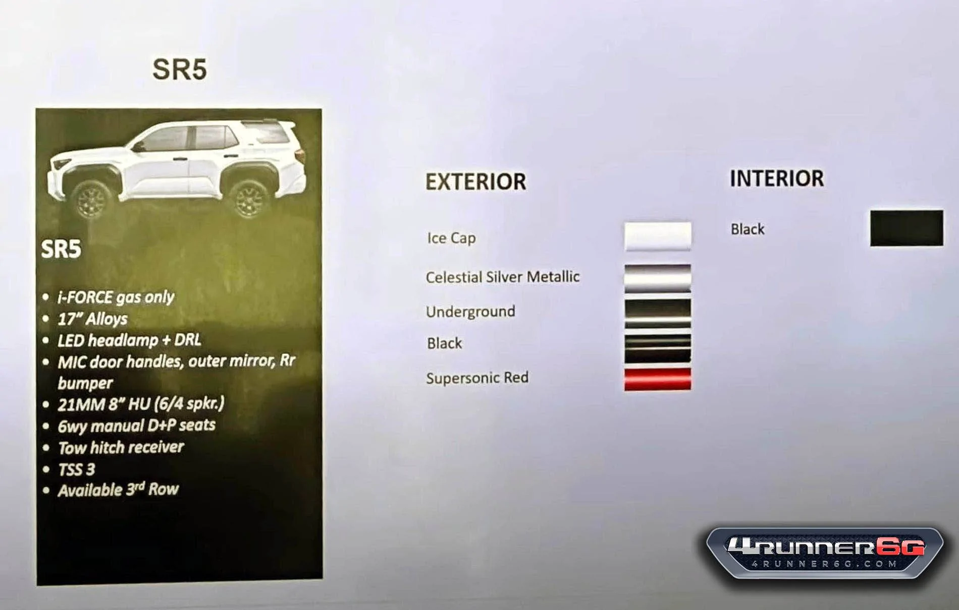 2025 4runner 6th gen SR5 Specs, Features, Price -- 2025 4Runner 6th Gen ++ Colors, Interiors, Accessories, Options 2025-4runner-6th-gen-features-colors-interiors-jpg (1)