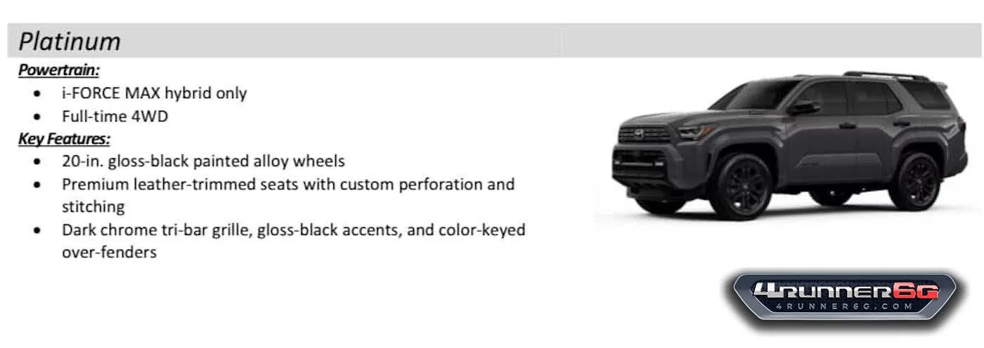 2025 4runner 6th gen PLATINUM Specs, Features, Price -- 2025 4Runner 6th Gen ++ Colors, Interiors, Accessories, Options Platinum Trim Level Specs Info 2025 4runner 6th gen.jpg