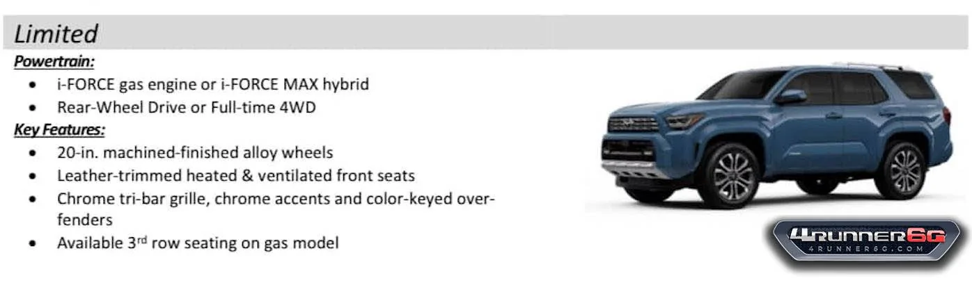 2025 4runner 6th gen LIMITED Specs, Features, Price -- 2025 4Runner 6th Gen ++ Colors, Interiors, Accessories, Options Limited Trim Level Specs Info Details 2025 4runner 6th gen.jpg 