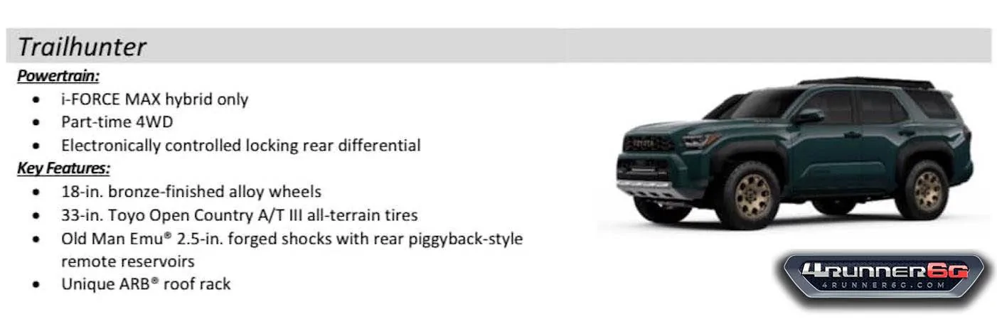 2025 Toyota 4runner TRAILHUNTER Specs, Features, Price -- 2025 4Runner 6th Gen ++ Colors, Interiors, Accessories, Options Trailhunter Trim Level Specs Info 2025 4runner 6th gen.jpg