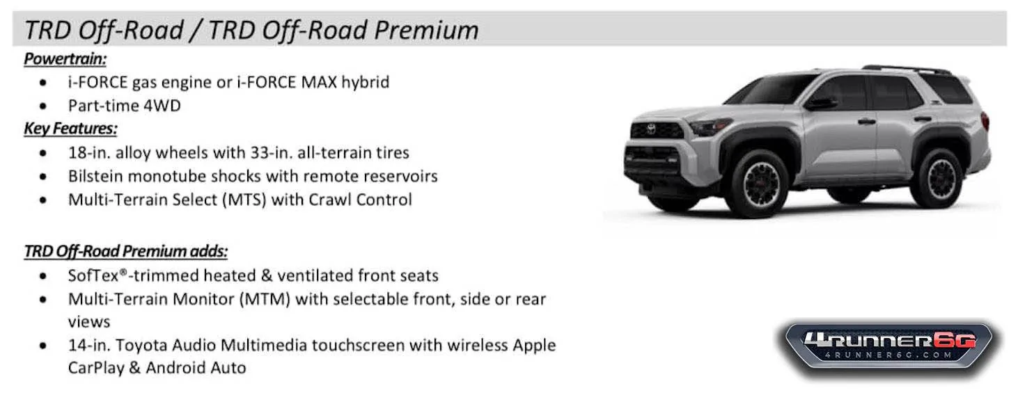 2025 4runner 6th gen TRD OFF-ROAD / OFF-ROAD PREMIUM Specs, Features, Price -- 2025 4Runner 6th Gen ++ Colors, Interiors, Accessories, Options TRD Off-Road and TRD Off-Road Premium Trim Level Specs Info 2025 4runner 6th gen 