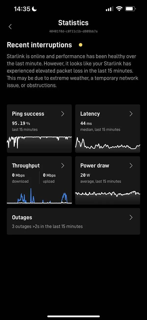 2025 4runner 6th gen Starlink Mini mounted to Prinsu Roof Rack img_1624-jpg