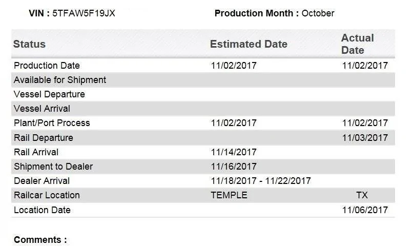 2025 4runner 6th gen 4Runner 6th Gen "Ordering" and Allocations Explained 2018-tundra-delivery-status-jpg