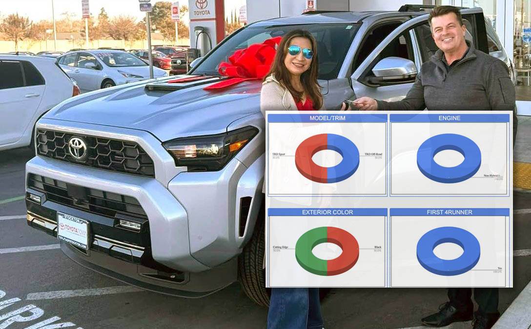 2025 4runner 6th gen This is how they hid the 6th gen 4Runners used in reveal event @ San Diego last week 4runner deliveries owners