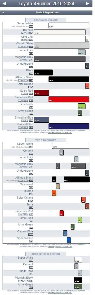 2025 4runner 6th gen Camping @ Joshua Tree here we come! 4Runner Color Codes 2010-2024