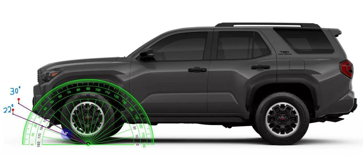 2025 Toyota 4runner Removing Air Dam Chin Spoiler effect: lowers MPG by only ~0.7mpg fuel economy screenshot-2024-12-16-202607-jpg