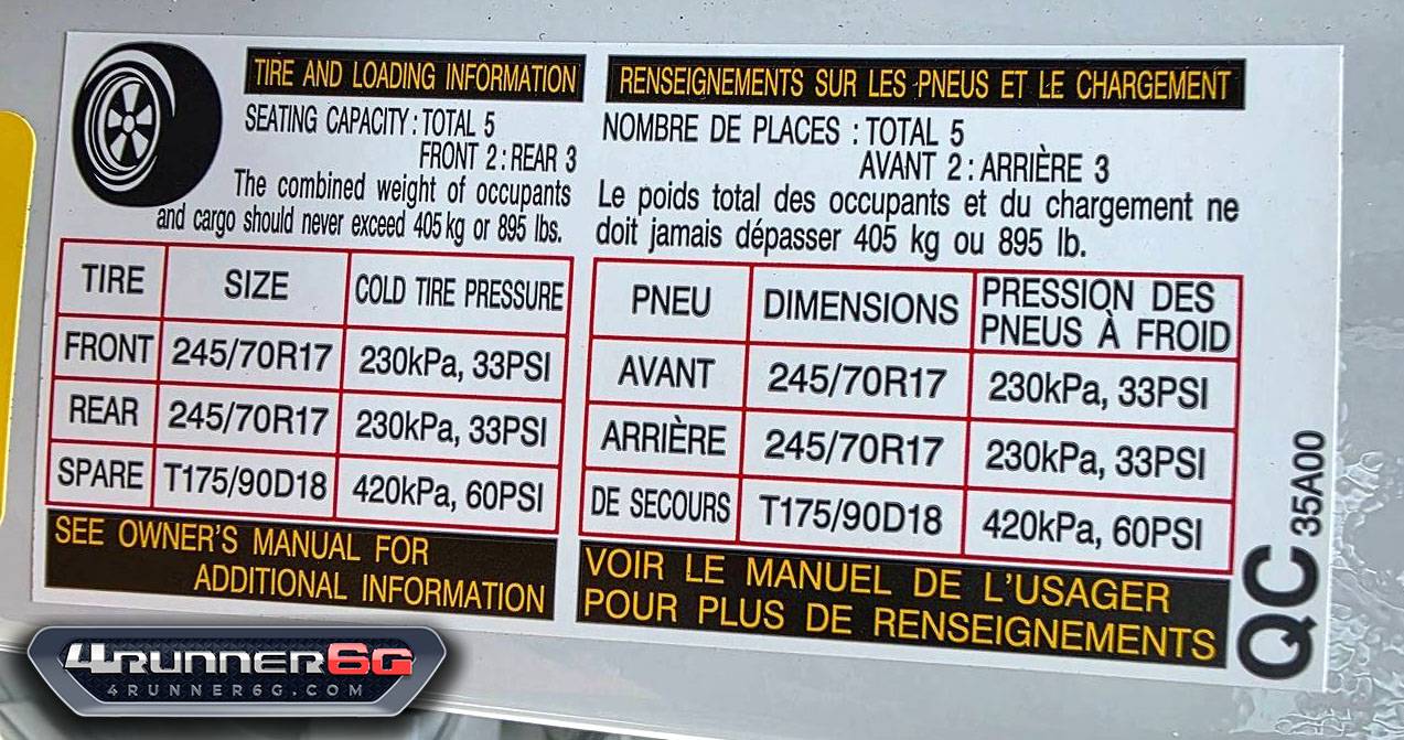 2025 4runner 6th gen Door Jamb Stickers: Payload Capacity & GVWR Numbers payload gvwr door sticker labels SR5 2WD 2025 4Runner 6th Gen 2