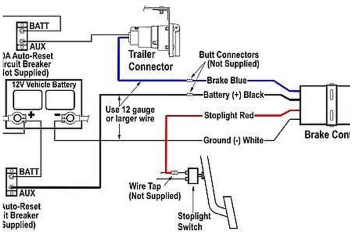 2025 Toyota 4runner Trailer Brake Controller Prewiring IMG_0084