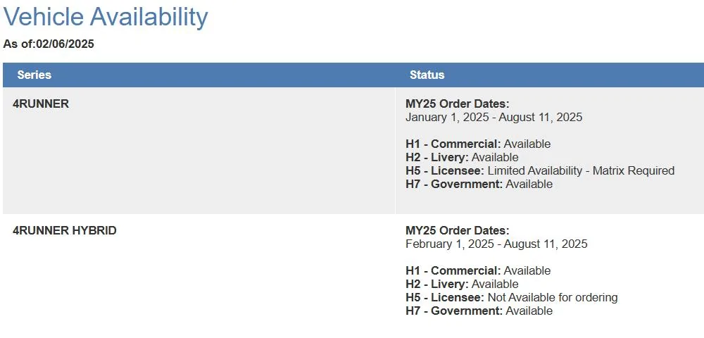 2025 4runner 6th gen Fleet status toyota fleet status