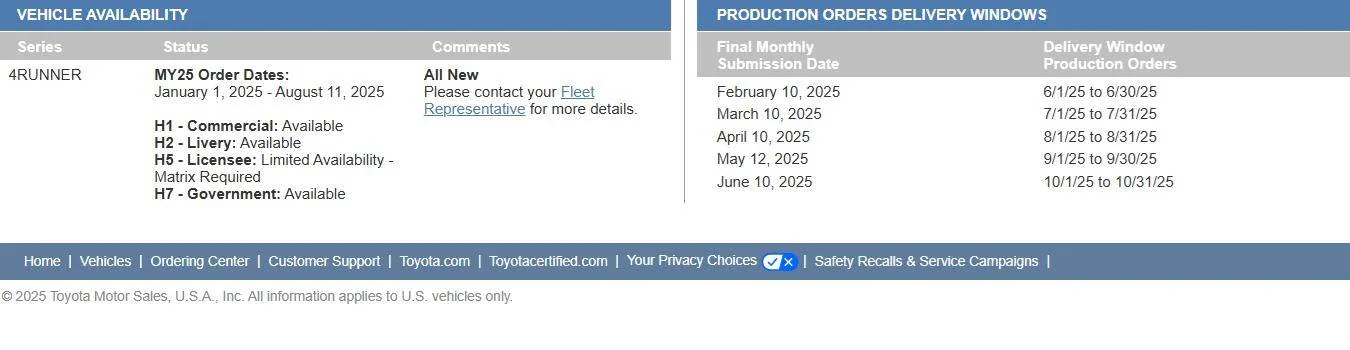 2025 4runner 6th gen Fleet status toyota fleet status 2