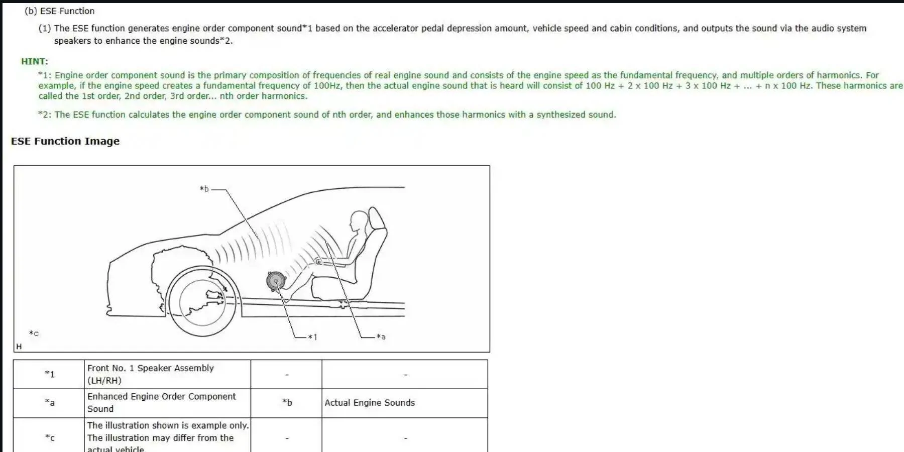 2025 4runner 6th gen 2025 4 cylinder sounds awful to this 2022 4R Owner! toyota ese fake engine noise tech stream 2