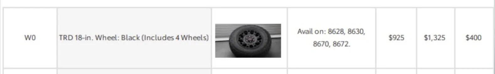 2025 4runner 6th gen 18" TRD Wheels upgrade on TRD Off-Road Premium (on Falken Wildpeak A/T3WA tires) - Photos W0 TRD 18%22 inch Wheel Black