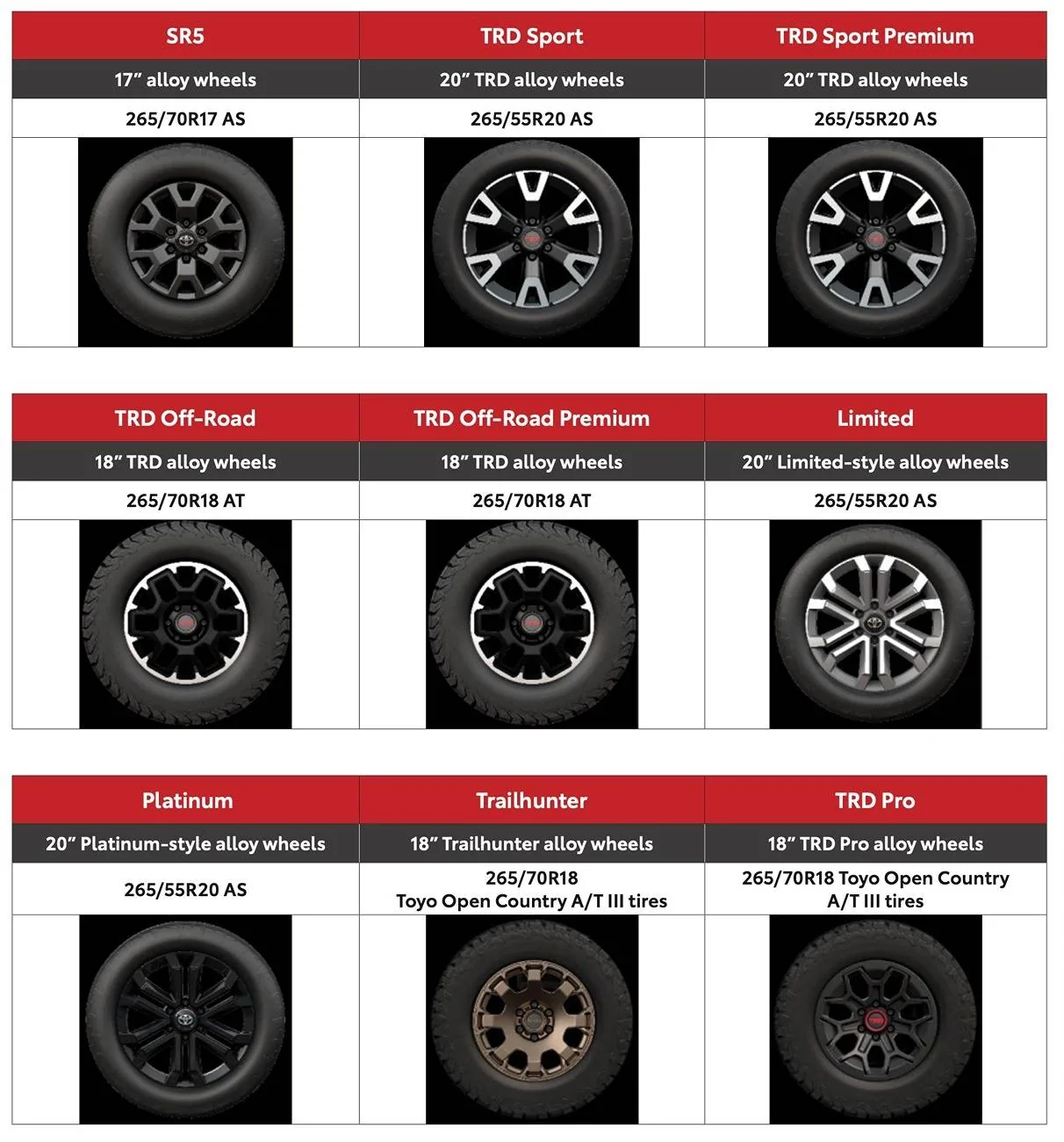 2025 4runner 6th gen Factory OEM Tires on Delivery? OEM factory wheels 2025 4runner 6th gen