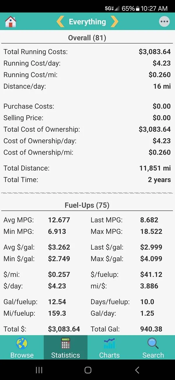 2025 Toyota 4runner Real World MPG by Owners (gas non-hybrid 4Runner) - Post Yours ⛽️ 2014 4Runner MPG