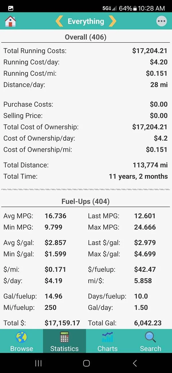2025 Toyota 4runner Real World MPG by Owners (gas non-hybrid 4Runner) - Post Yours ⛽️ 2023 Tundra MPG