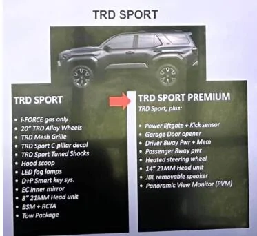 2025 4runner 6th gen Is the Premium trim (TRD Sport) worth the price?! 1739999785058-kk