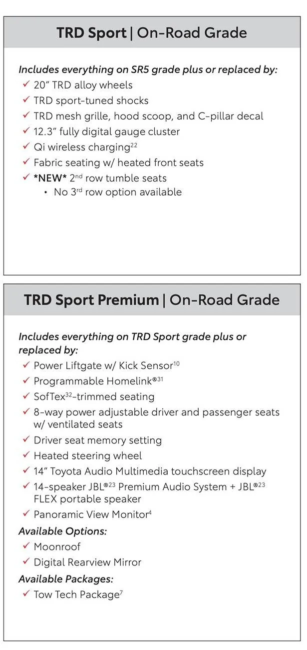 2025 4runner 6th gen Is the Premium trim (TRD Sport) worth the price?! TRD Sport vs. TRD Sport Premium