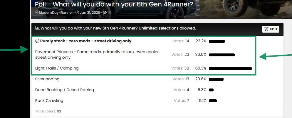 2025 4runner 6th gen Outrageous dealer prices currently 1740415341171-s8