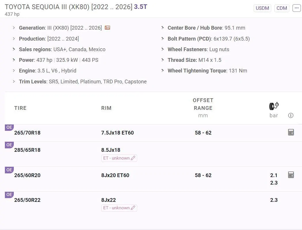 2025 4runner 6th gen 2024 4Rrunner OEM Wheels Specs -- same for all Toyota BoF vehicles? Wheels Specs Sequoia 2022+