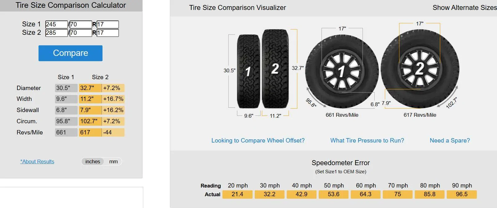 2025 4runner 6th gen Aftermarket Wheels, Bigger Tires, Lift Kits (Compilation) for 2025+ 4Runner 6th Gen -- Add Yours! 2025 4Runner Tire Compar