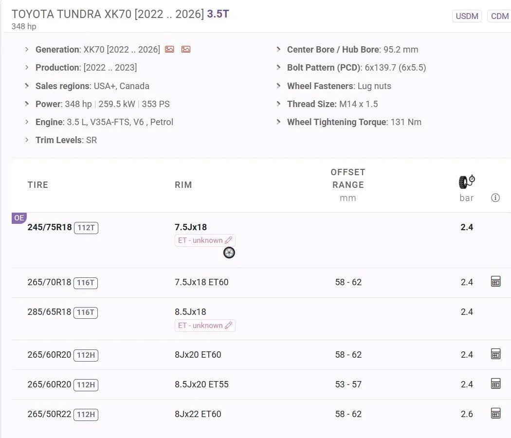 2025 4runner 6th gen Observations after 200 miles Wheels Specs Tundra 2022+