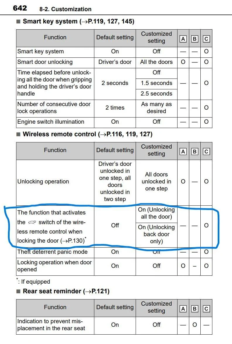 2025 4runner 6th gen Power lift gate concerns Screenshot 2025-03-11 12.23.08