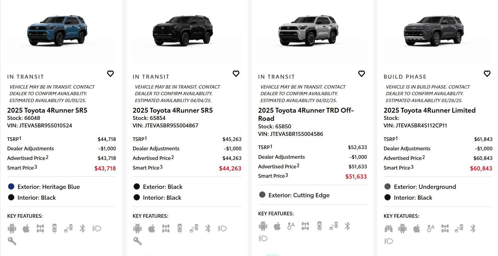 2025 4runner 6th gen 2025+ 4Runner Search: Available Inventory Allocations List - MSRP vs List Price, VIN, ETA, Ship Status, Dealers, Hold Status minot list