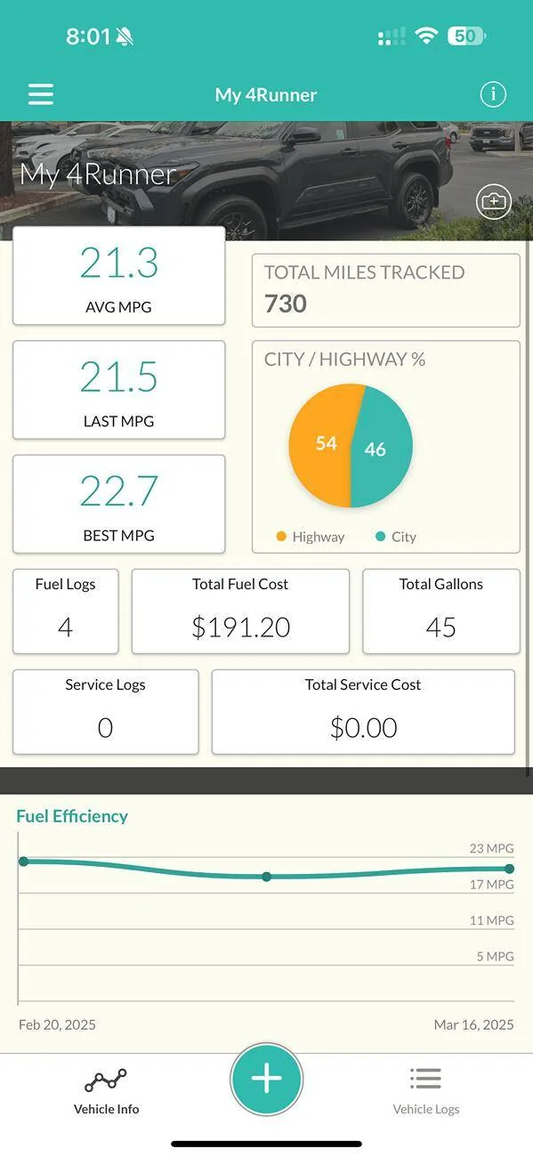 2025 4runner 6th gen Real World MPG by Owners (gas non-hybrid 4Runner) - Post Yours ⛽️ IMG_1483