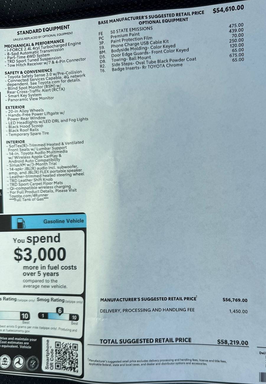 2025 4runner 6th gen 4Runner 6th Gen OWNERS Registry List & Stats [Add Yours]! 📊 IMG_9513