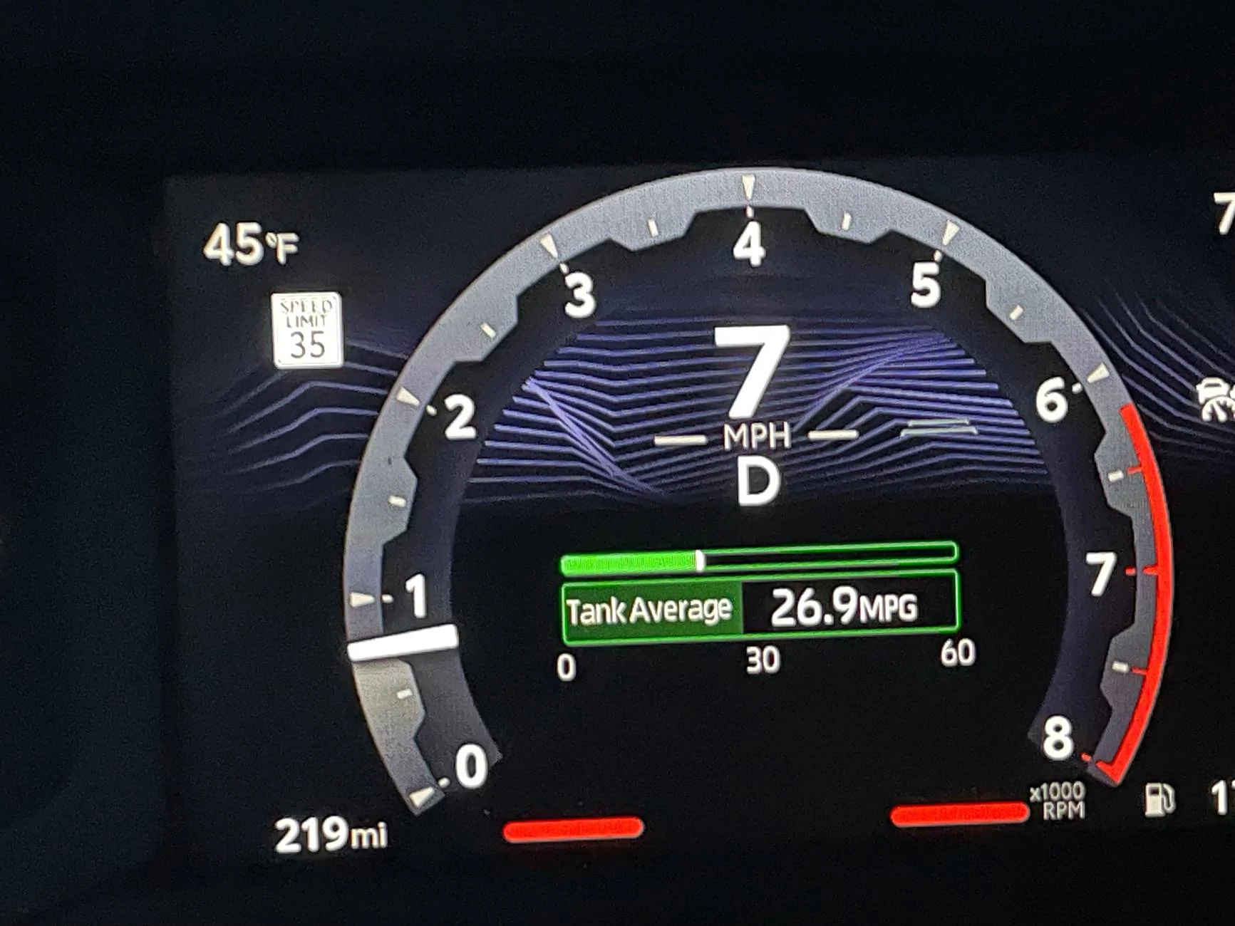2025 4runner 6th gen Real World MPG by Owners (gas non-hybrid 4Runner) - Post Yours ⛽️ IMG_3189