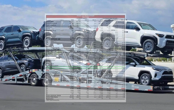 4Runner 6th Gen Sales Report For March 2026