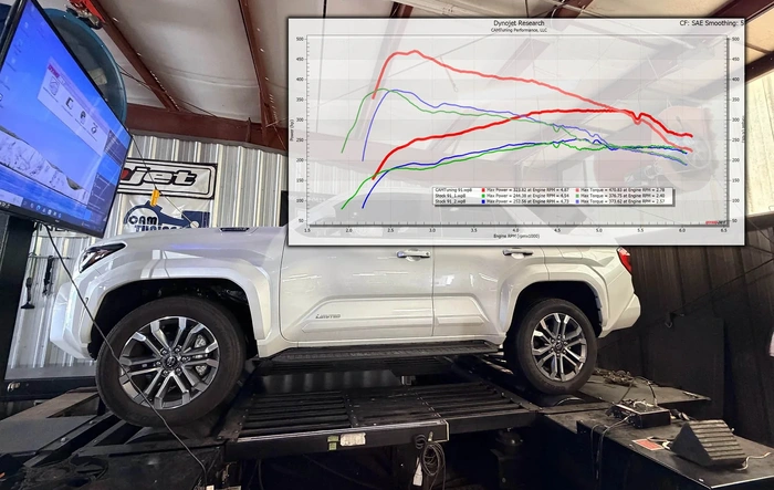 2026 Hybrid 4Runner Dyno results - Custom tune vs stock (+71whp/97wtq)