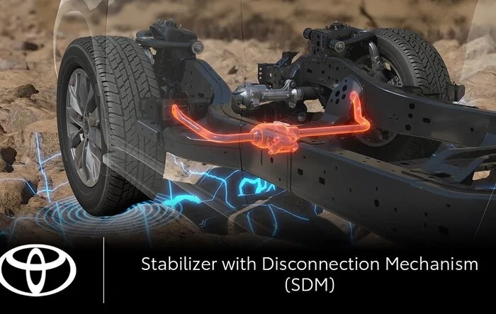 SDM Stabilizer Sway Bar Disconnect Mechanism (not KDSS) for 6th Gen 2025 4Runner (SDM = Stabilizer Sway Bar with Disconnection Mechanism