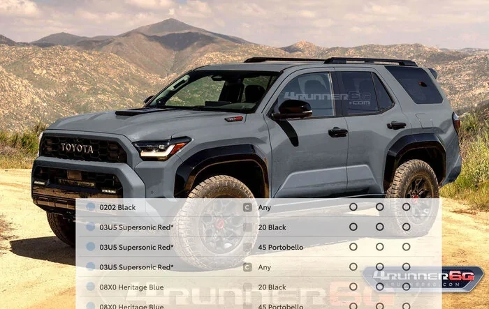 TRD PRO Specs, Features, Price -- 2025 4Runner 6th Gen ++ Colors, Interiors, Accessories, Options