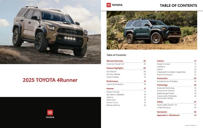2025 4Runner 6th Gen Product & Trims Guide 📒