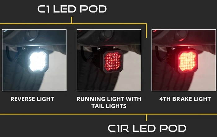 NEW 2025+ 4Runner Stage Series Kits | Diode Dynamics (Ditch Light Kit, Reverse Light Kit, and HitchMount LED Pods)