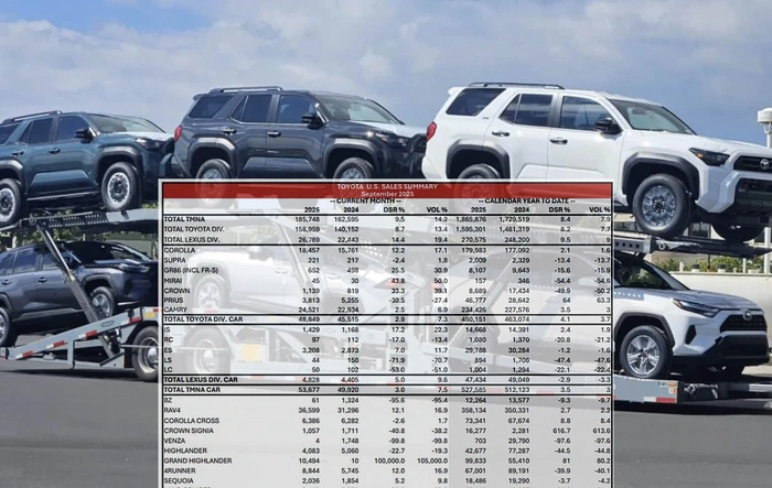4Runner 6th Gen Sales Figure For September 2025 -- 8,844 Vehicles Sold