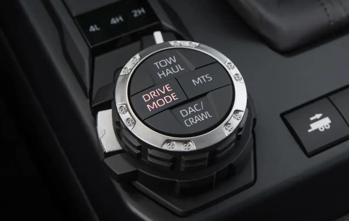 Which Drive Mode are you all using for daily driving?