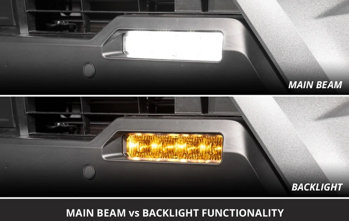 SS6 LED Fog Light Kit | Diode Dynamics