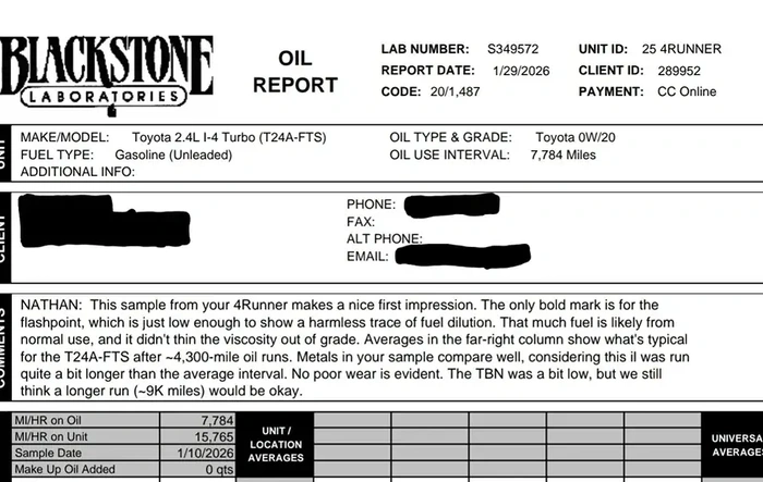 Blackstone Labs Oil Report After Second Oil Change at ~15,000 Miles