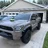 Ferretdude